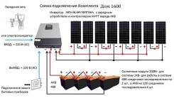 Солнечные батареи.