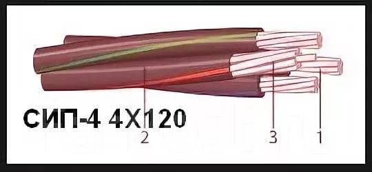 Вес провода сип. Провод СИП 4х120 вес 1 метра. Провод СИП 4 4х120 технические характеристики. Провод СИП вес 1 метра.