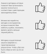 Обучение ПО 44/ФЗ, 223 Ф/З Срочно! Набор Группы