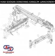 Запчасти для крановых установок DongYang, Hiab, Soosan во Владивостоке. Dongyang Hiab Soosan
