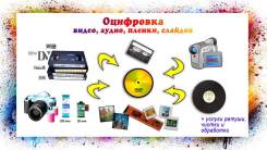 Оцифровка видео и аудио, фотоплёнок, слайдов, фото, обработка