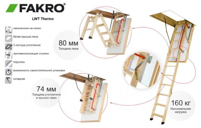 fakro lwt thermo 60x120x280