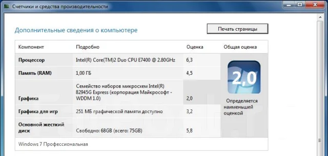945G. ��� ����� �� ������������ ����