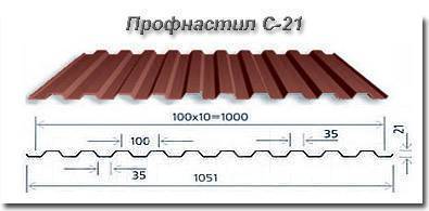 купить профлист в минске