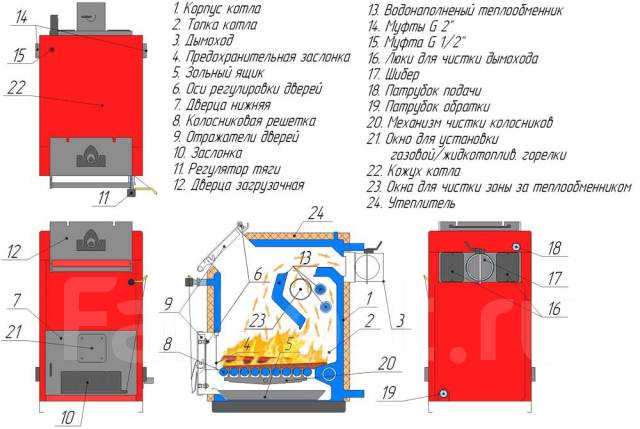 Котел комбинированный WIRT Ваsis (Elektro) 20 кВТ в Хабаровск, новый, в ...