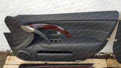 Обшивка двери. Honda Legend, KB1 Двигатели: J35A, J35A8