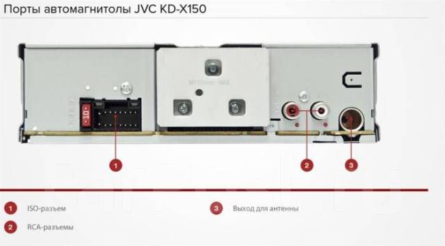Подключения магнитолы jvc kd