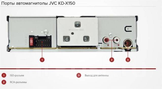 Автомагнитола jvc kd x163 инструкция