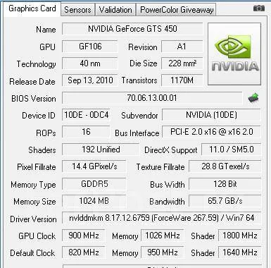 GeForce GTS 450 ����