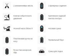 Гладиатор C 400 DP. Год: 2017 год, длина 4,00 м., двигатель подвесной, 30,00 л.с., бензин