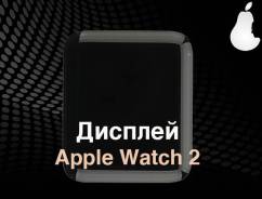 Модули дисплейные.