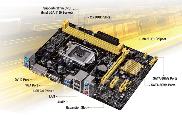 Intel Core i5-4440 ����