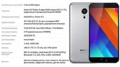 Meizu MX5. �/�. ��� �����