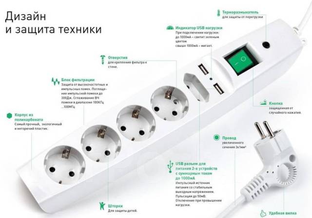 Где находится сетевой фильтр