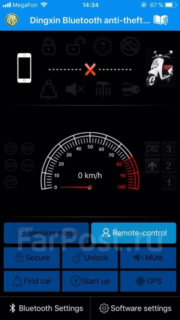 Citycoco. ����������, ��� ���, ��� ������� ����