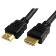 Кабели HDMI.