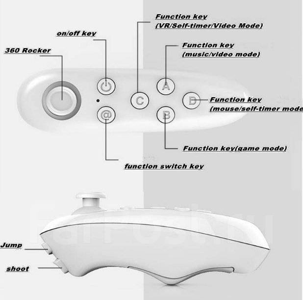 Как подключить джойстик vr к телефону Джойстик/пульт к очкам виртуальной реальности VR PARK (Торги с рубля. ), новый, 