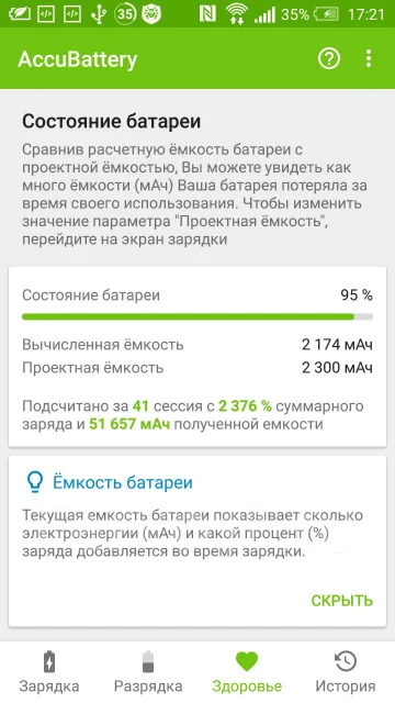 HTC One M7. �/� ����