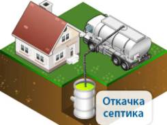 Откачка септиков без выходных