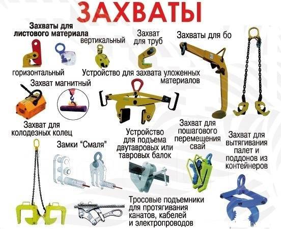 Захват для бочек