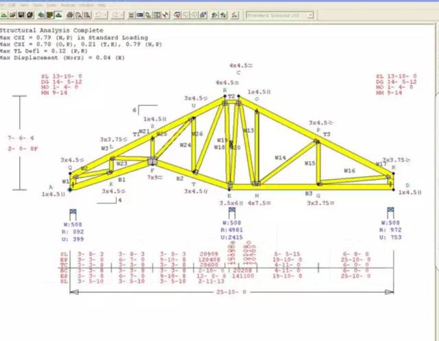 схема монтажа двухскатной кровли. нагрузка деревянные конструкции. нагрузка деревянные конструкции. схема монтажа стропильной системы крыши. деревянные двутавровые балки таблица.
