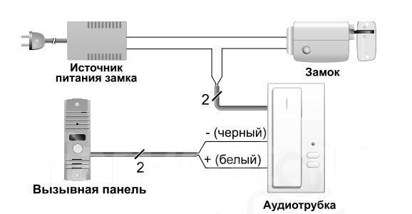 Avc 105 вызывная панель схема подключения