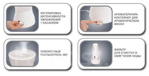 Ballu увлажнитель инструкция по применению. Увлажнитель Ballu UHB-300. Арома капсула для увлажнителя воздуха Баллу. Аромакапсула для увлажнителя воздуха.