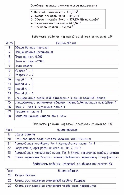 ������ ���� �� ������������ 122�2. 100-200 ��. �., 2 �����, 4 �������, ������ ����