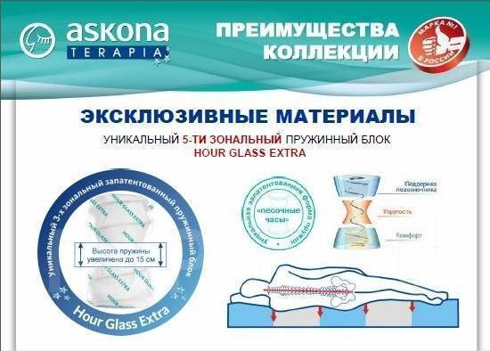 Матрас askona terapia new cardio