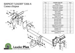 Фаркопы. Subaru Forester, SH, SH5, SH9, SH9L, SHJ, SHM. Под заказ
