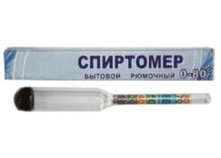 Спиртомеры.