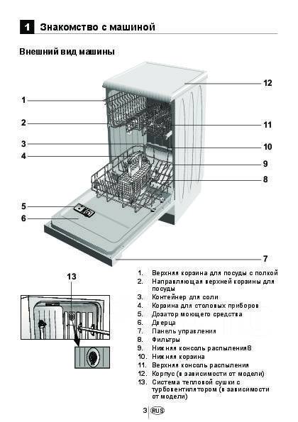 Посудомойка для дома HANSA ZIM 476 H - обзор товара Встраиваемая посудомоечная м