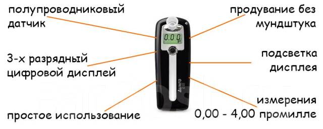 Как выглядит знак промилле Алкотестер Динго А-022, новый, под заказ. Цена: 4 300 ₽ во Владивостоке