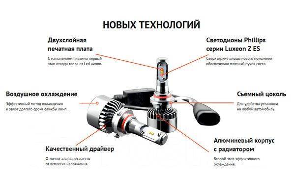 Ключевые особенности конструкции