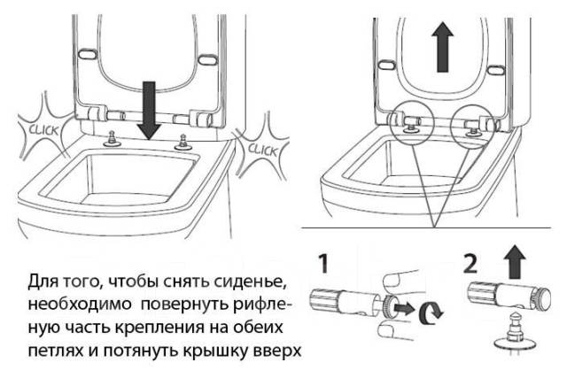 Gustavsberg как снять крышку Унитаз подвесной "Dama Senso" белый без сидения Roca, в наличии. Цена: 12 550 ₽ 