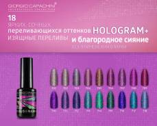 Гель-лаки.