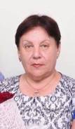 Няня. Высшее образование, опыт работы 8 лет