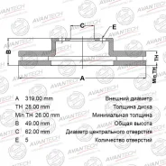 ���� ��������� (Fr) Kluger MHU28 03.2005 - 05.2007, Harrier ACU3# 4351248081, 4351248100, 435120E021, 435120E020 ����