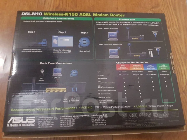 ADSL-�������. ����