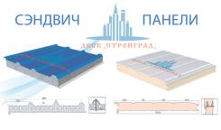Сэндвич-панели.