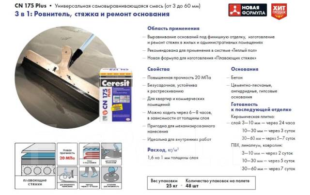 Пол самовыравнивающийся Церезит CN 175 25кг для теплого пола, в наличии ...