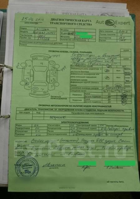 Диагностика карта автомобиля проверка