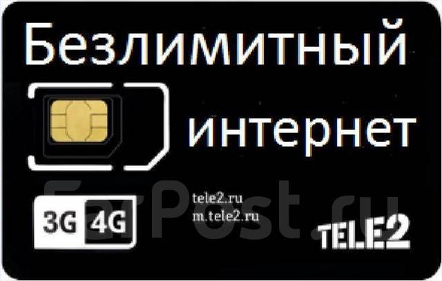Сим карта для планшета безлимитный