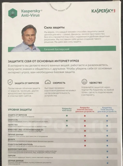 Kaspersky Anti-Virus. ����
