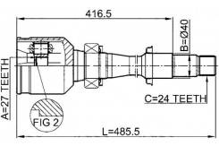 Шрус подвески. Toyota: Windom, Aurion, Harrier, Camry, Kluger V Lexus: ES330, ES300h, ES200, ES250, ES350, ES300 Двигатели: 1MZFE, 3MZFE, 2AZFXE, 2ARF...