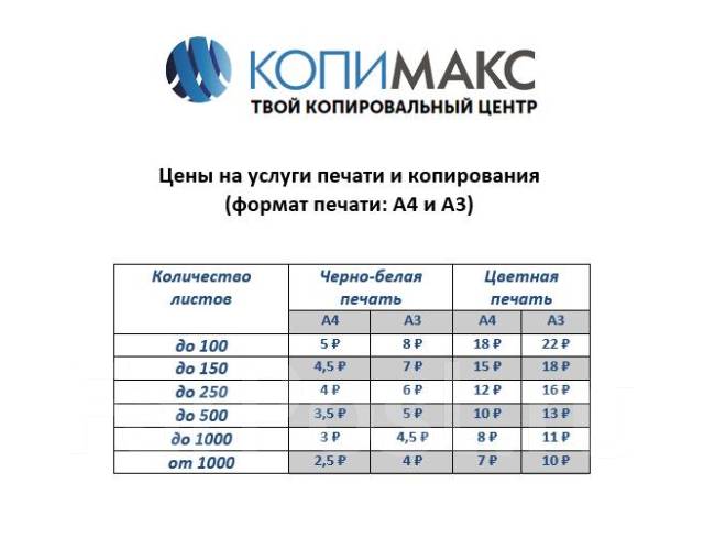 Сколько стоит печать цветной фотографии