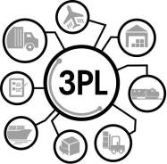 3 PL услуги (аутсорсинг складской / транспортной логистики)