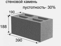 Отсевоблоки. Под заказ
