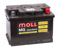Moll
