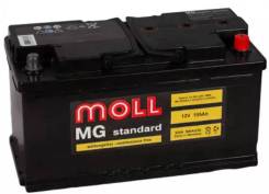 Moll
